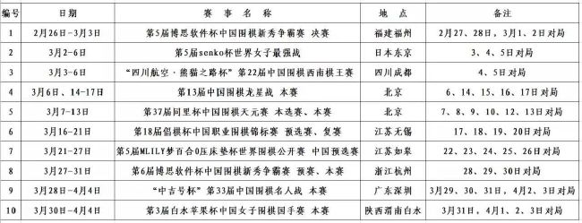 但让他们手足无措的是，死党的遗愿竟是;想做个男人！他们将如何帮助病床上的好朋友实现愿望，成为本片最大的看点